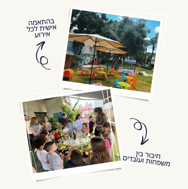 שתי תמונות מאירוע חברה